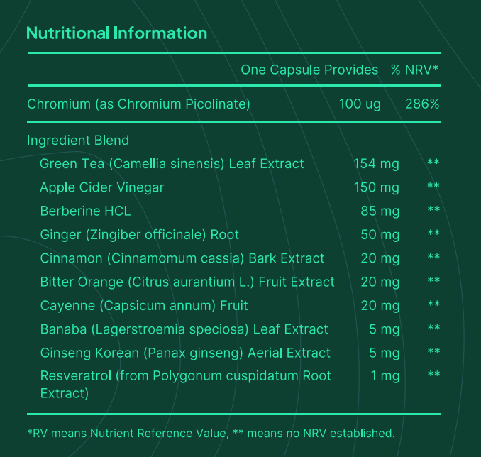 Étiquette nutritionnelle Corevalin avec les ingrédients et quantités